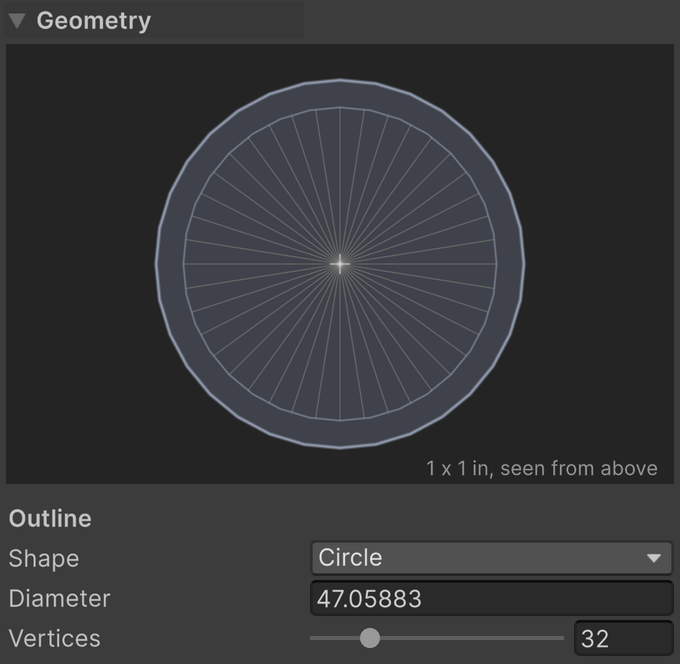 Circle parameters