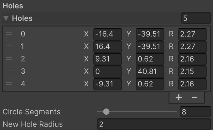 Hole parameters