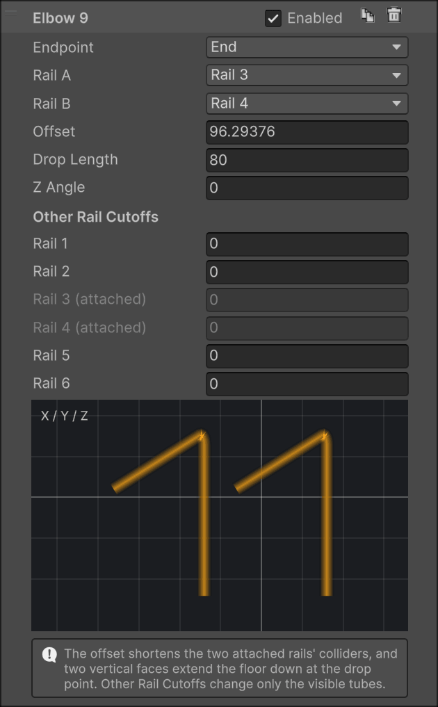 Elbow parameters