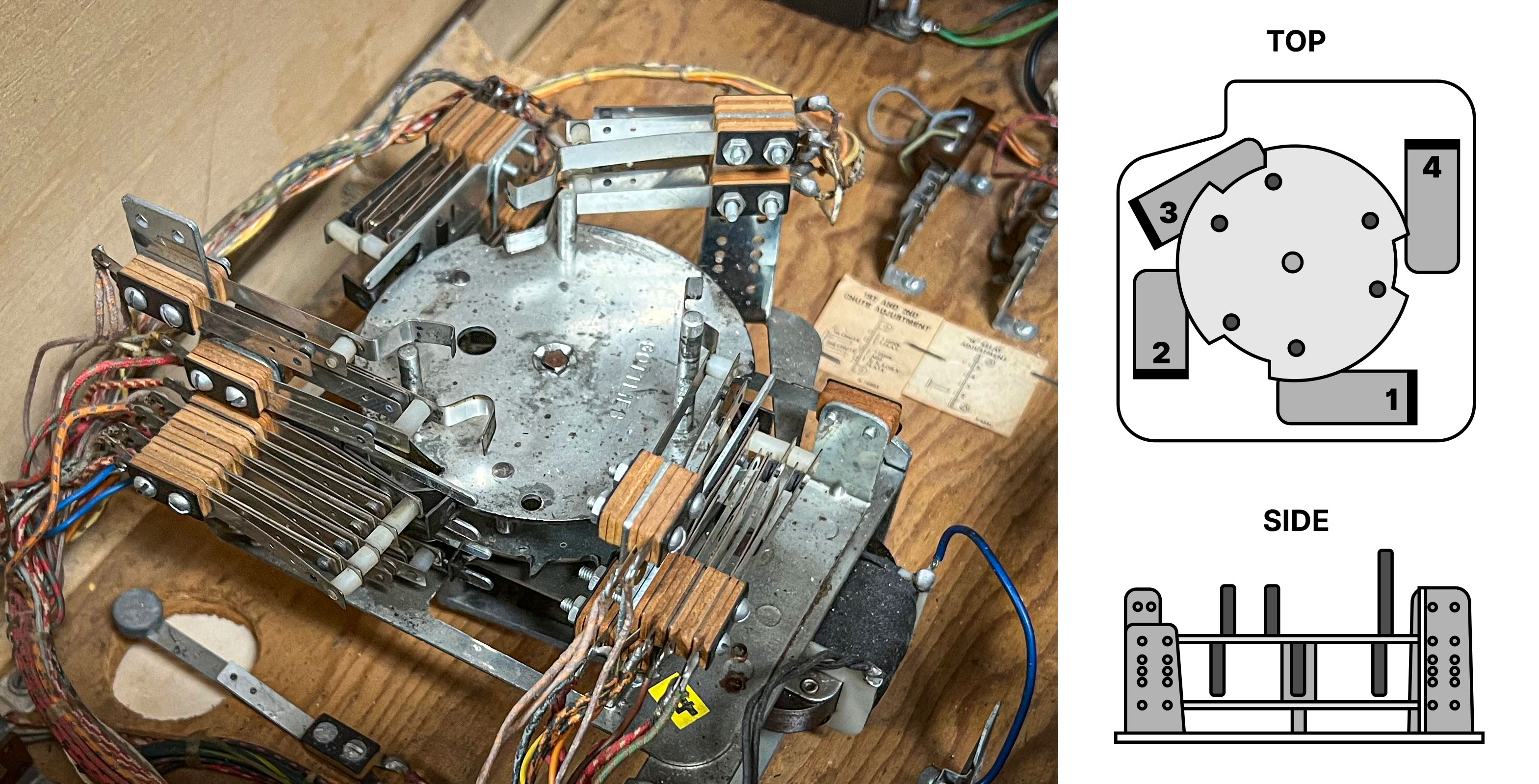 Photo and schema of a score motor