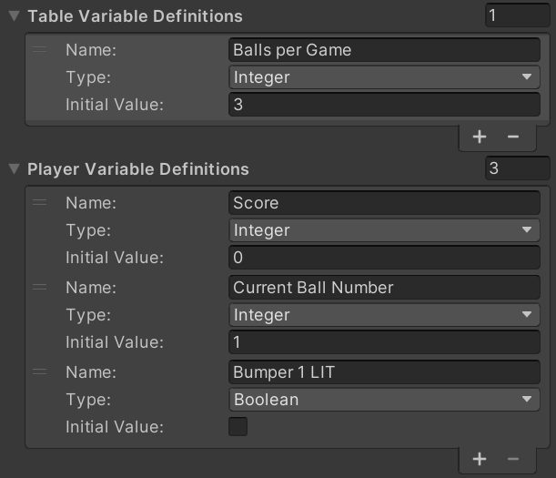 Variable Definitions